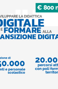 Transizione digitale